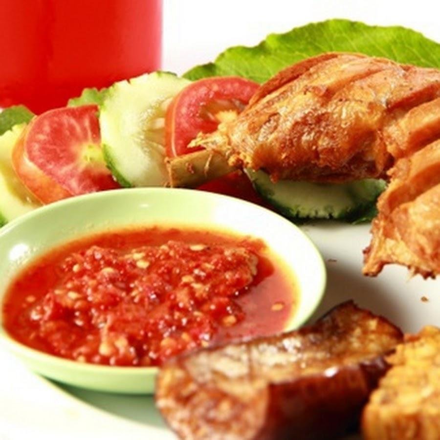 Ayam Geprek & Penyet Mantaaap, Peta