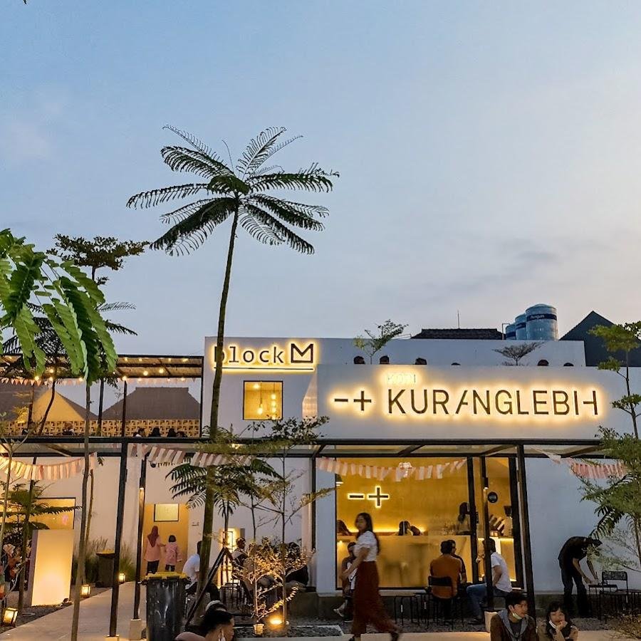 Aiciro, Diorama Sulfat