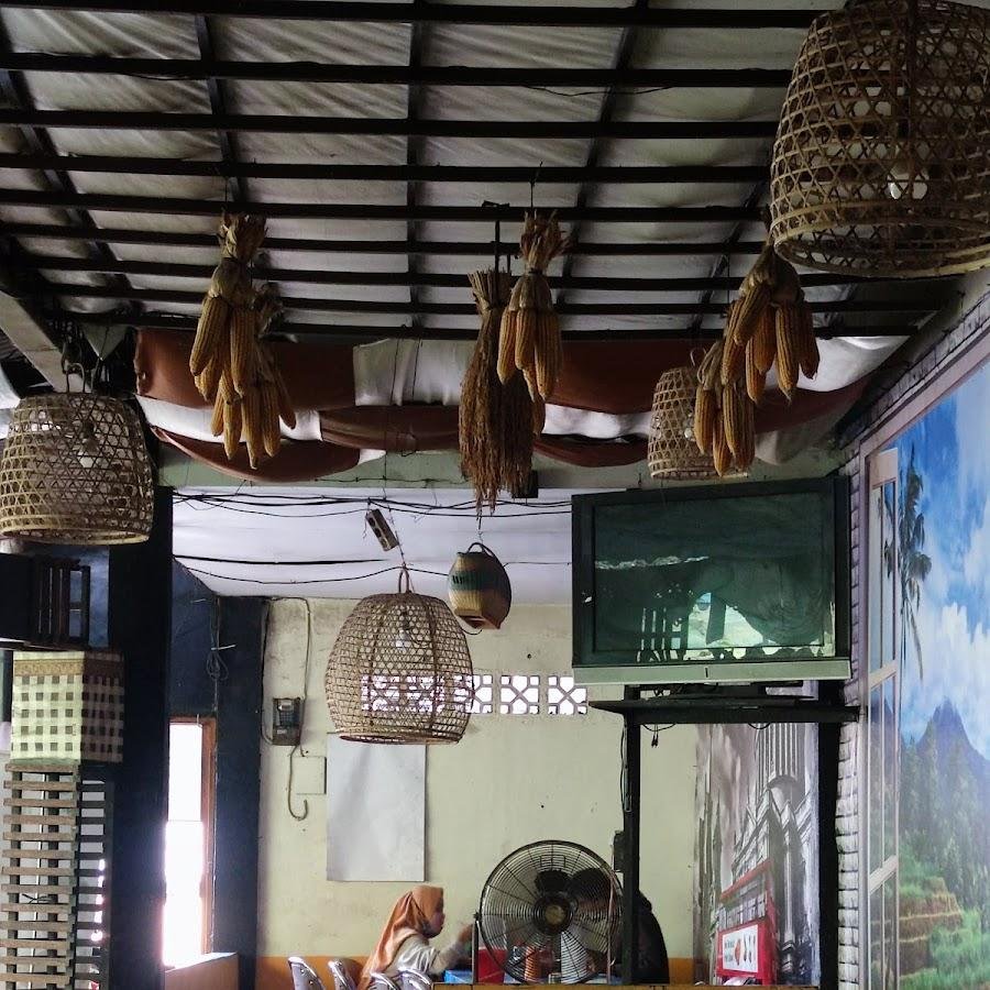 Tweety Fried Chicken, Banjarsari