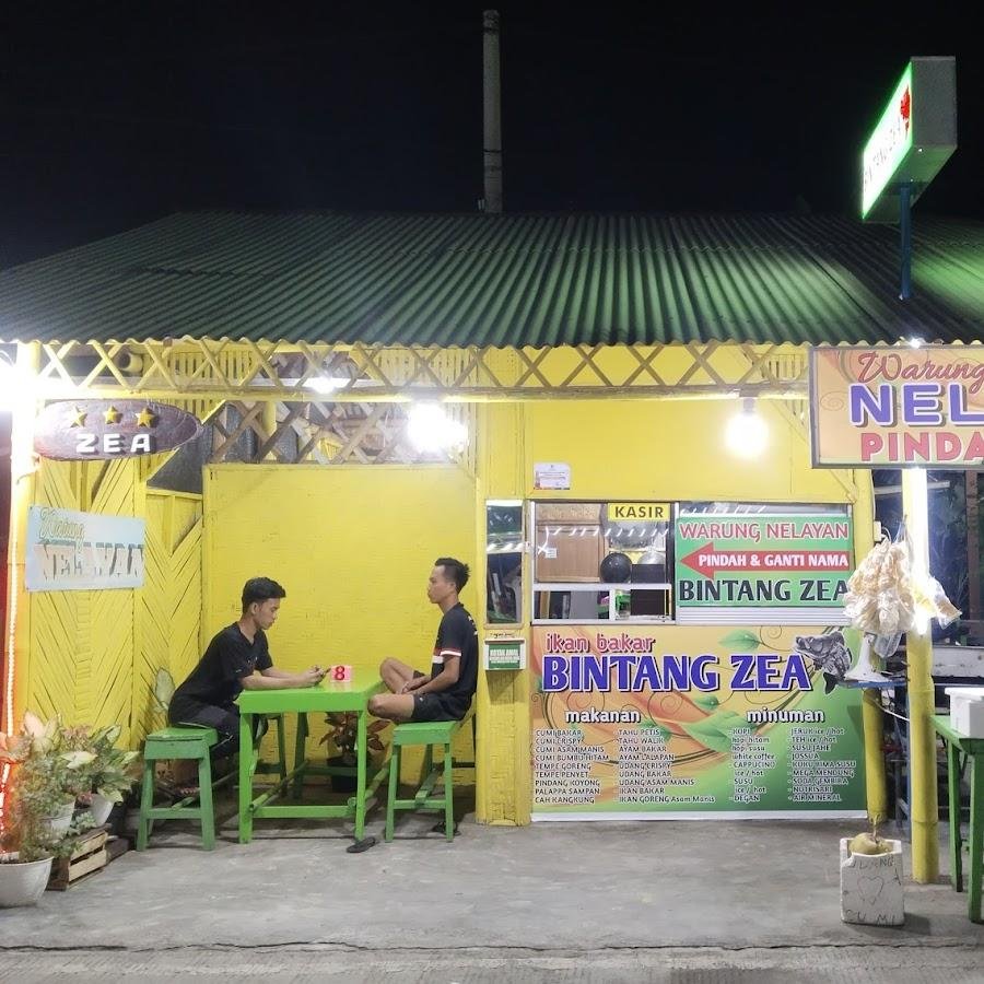 UMKM Kanggo Riko, Plengsengan