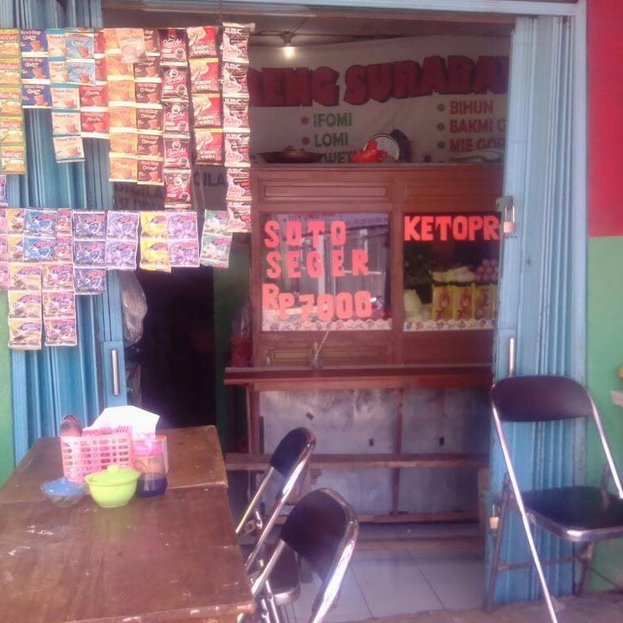 Kedai Gintung 1 Pak Suryo, Cijantung