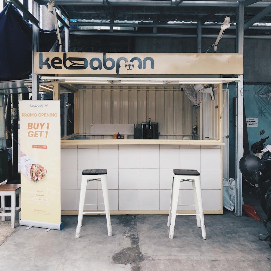 Kebabpan, Condongcatur