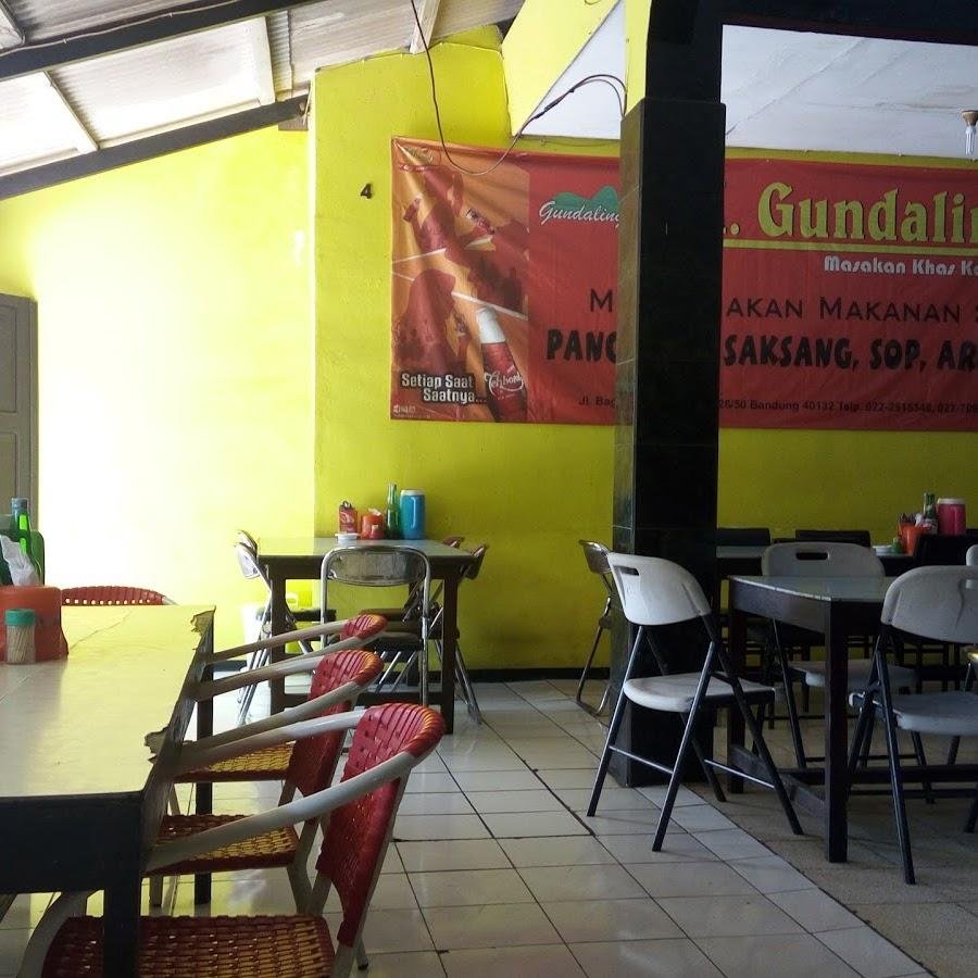 RM. Gundaling, Bagusrangin
