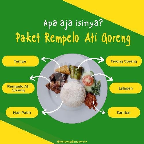 Review Menarik Rumah Makan Djeng Norma: Surga Kuliner Ramah Kantong di Jember Review Menarik Rumah Makan Djeng Norma: Surga Kuliner Ramah Kantong di Jember
